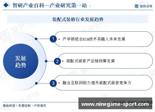 内线球员规则的未来发展与战略解析